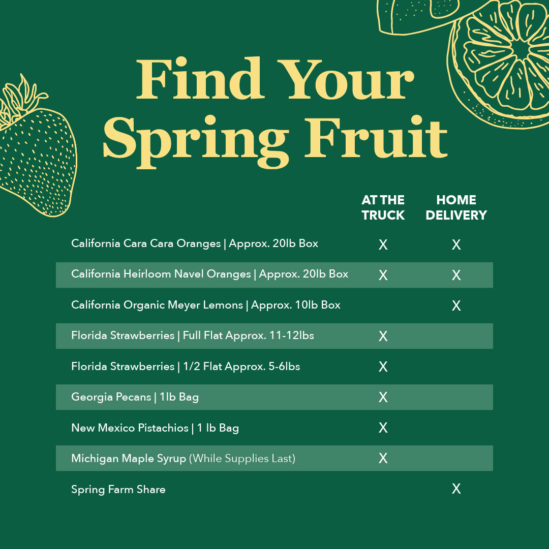 Spring - Tree-Ripe Fruit Co.